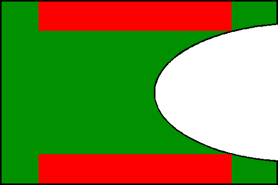 государственный флаг Имамат